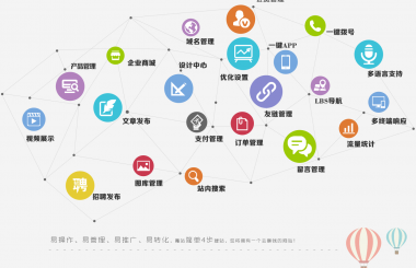 武漢企業網站建設怎么做？正解三部曲 